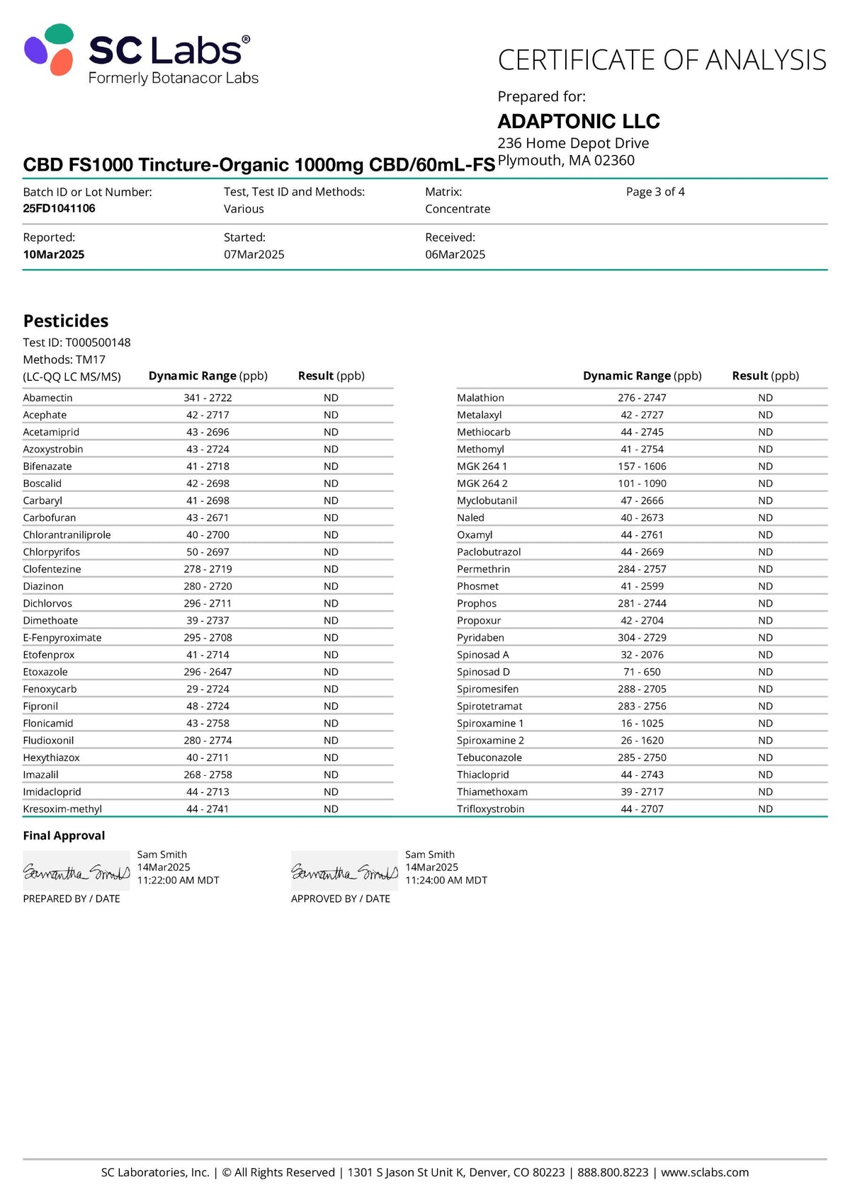 CBD Full Spectrum 1000 certificate of analysis