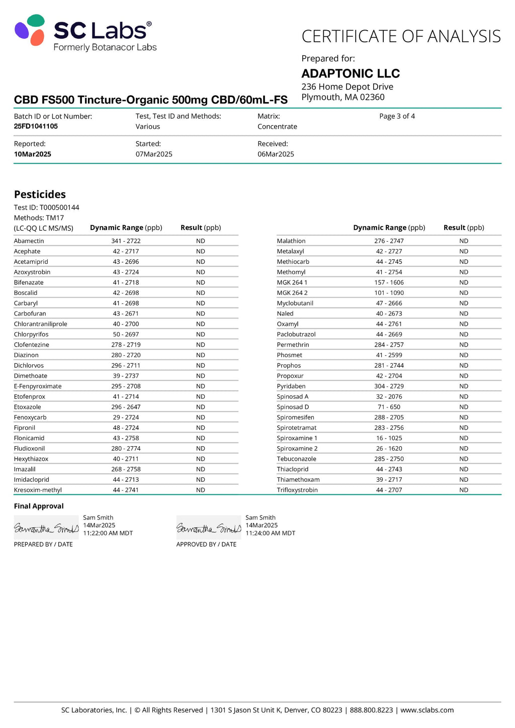 CBD Full Spectrum 500 certificate of analysis