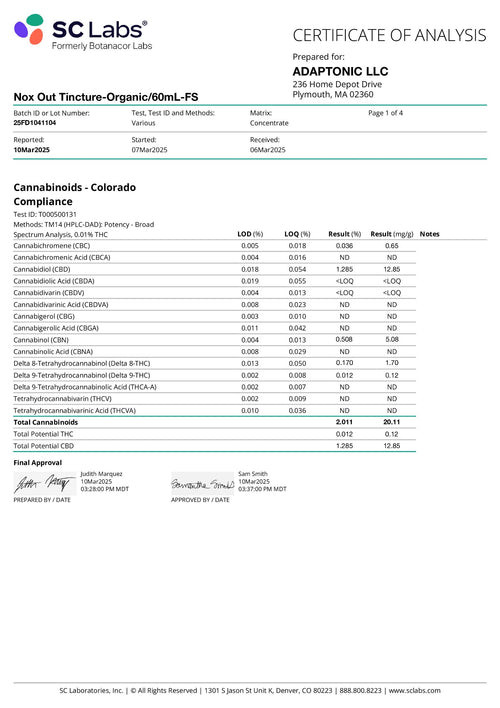 Cannabinoids Bundle by Adaptonic