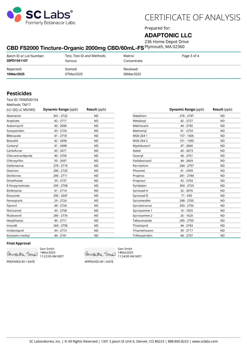 CBD Full Spectrum 2000 certificate of analysis