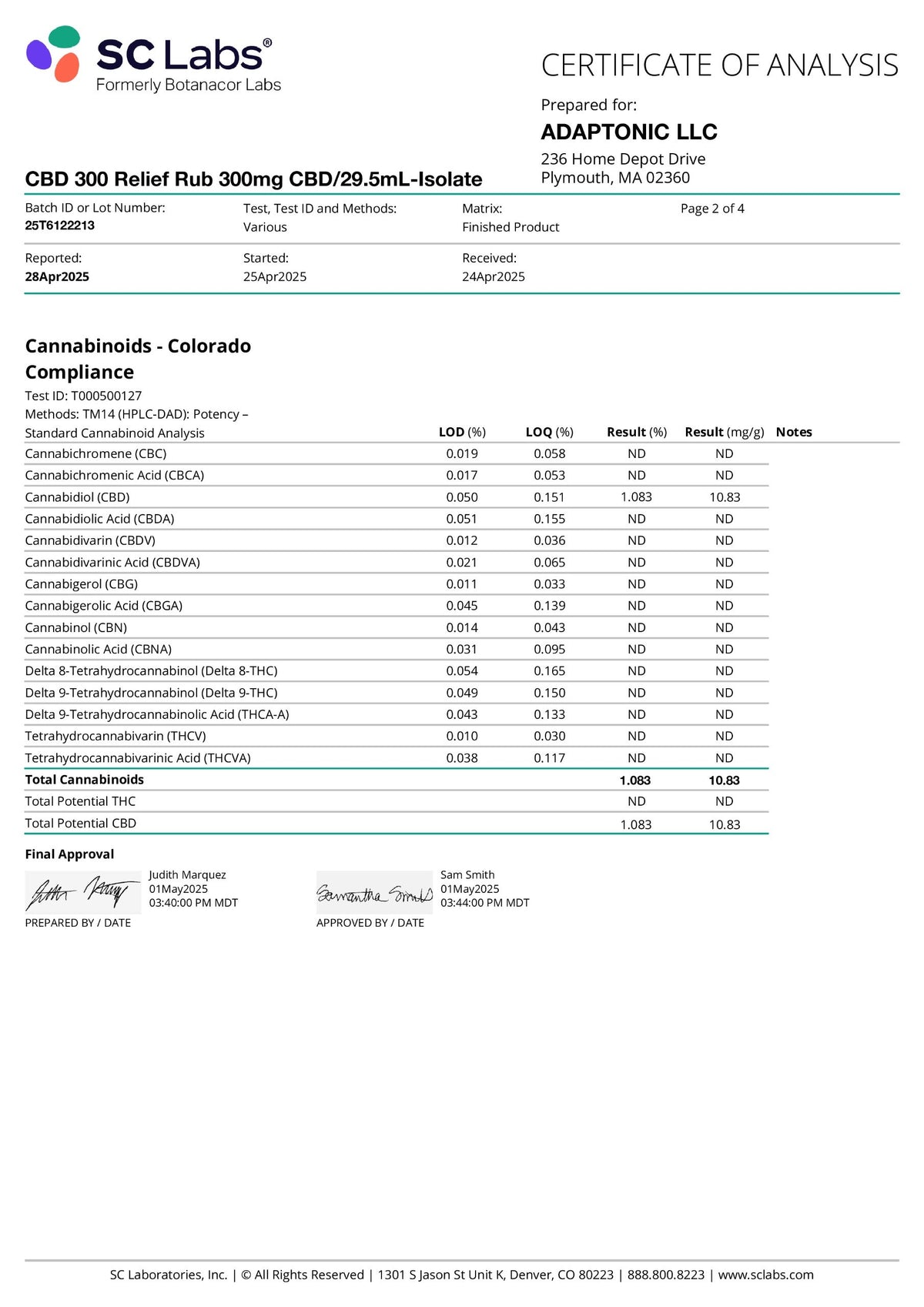 Cannabinoids Bundle Plus by Adaptonic