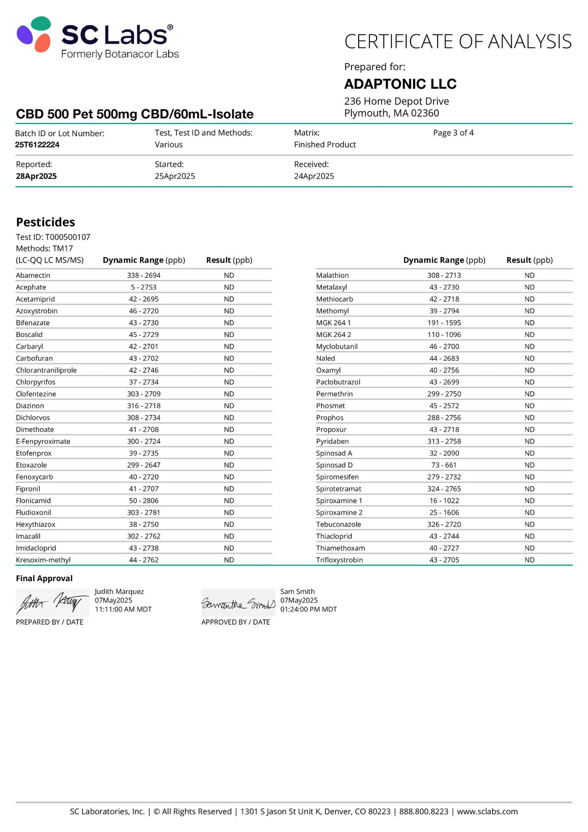 CBD Pet 500 certificate of analysis