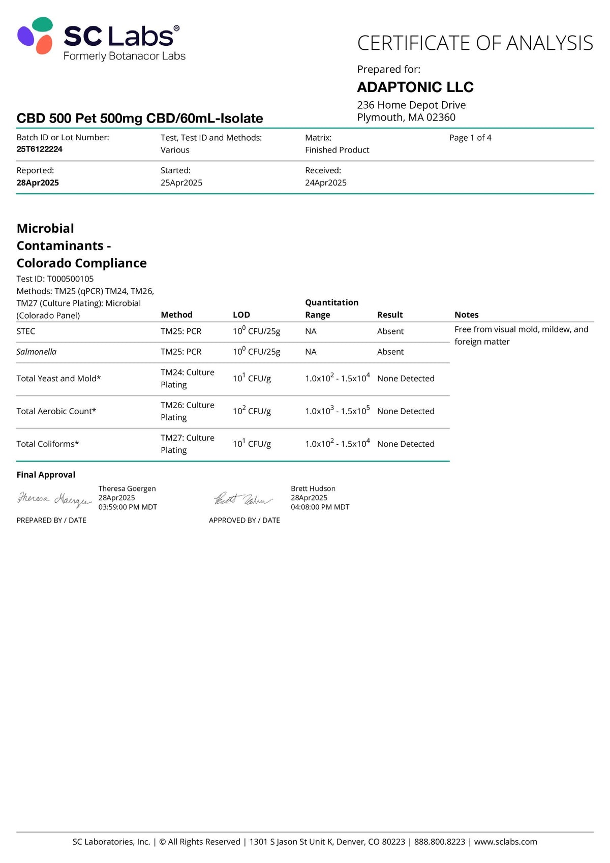 CBD Pet 500 certificate of analysis