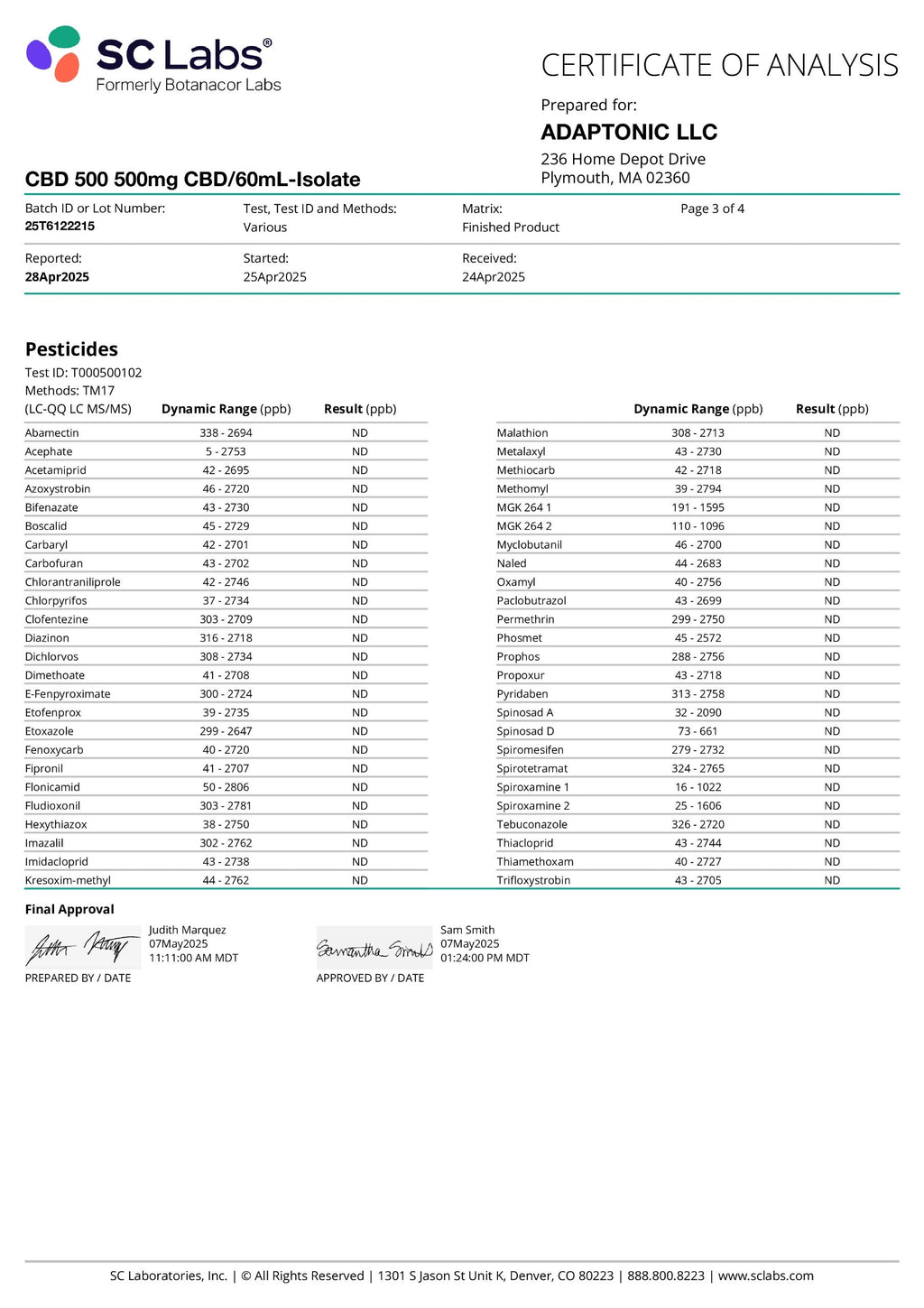 CBD 500 certificate of analysis