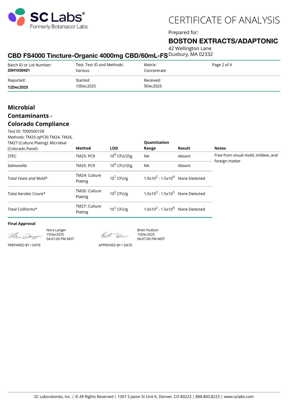 CBD Full Spectrum 4000 certificate of analysis, December 2025, page 2 of 4