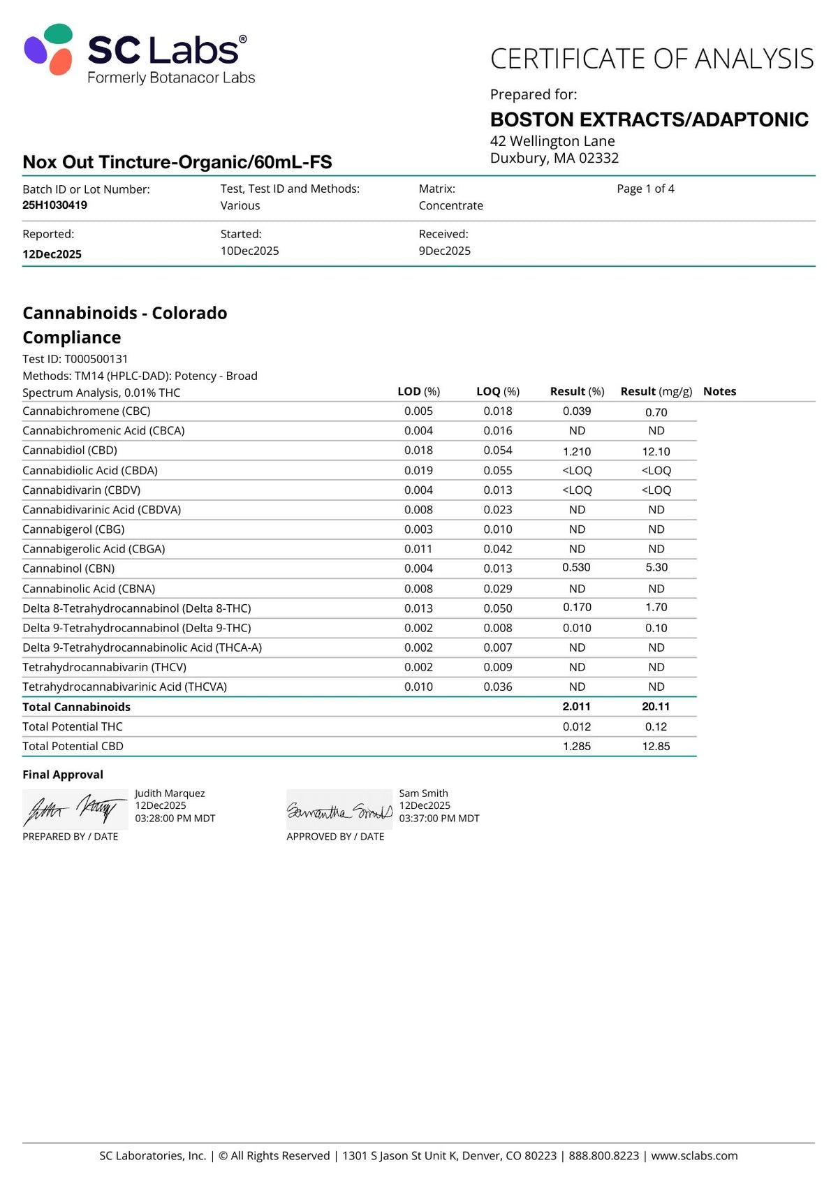 Nox Out certificate of analysis, December 2025, page 1 of 4