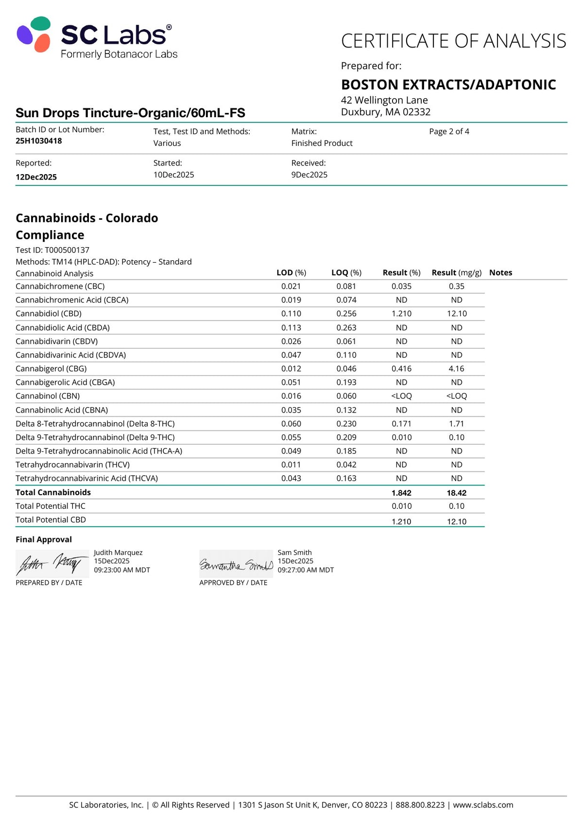 Sun Drops certificate of analysis, December 2025, page 2 of 4